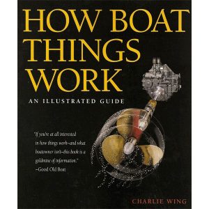 How Boat Things Work